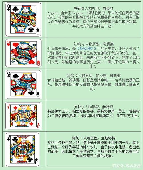 威尼斯人扑克的玩法的简单介绍